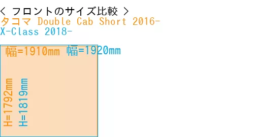 #タコマ Double Cab Short 2016- + X-Class 2018-